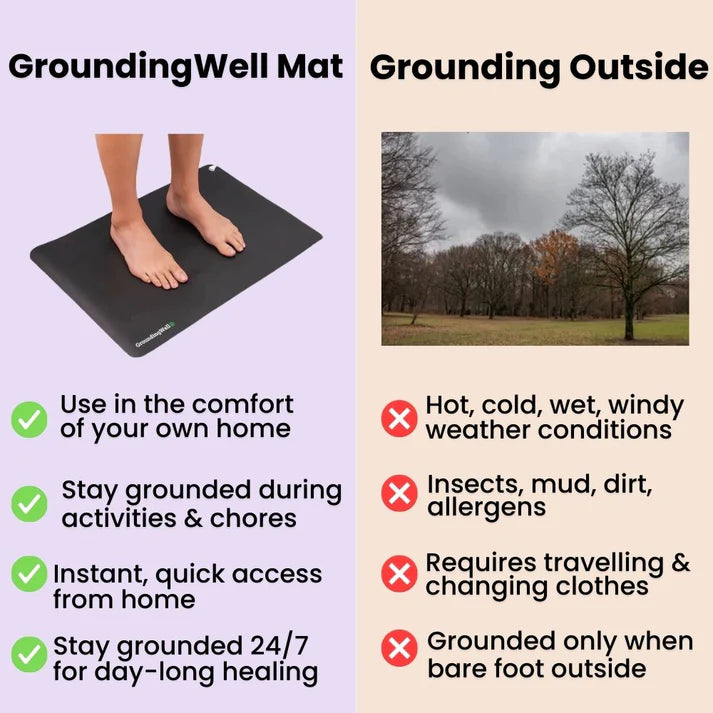 🌍 Grounding Energy Sleep Mat – Bring Nature Back Home