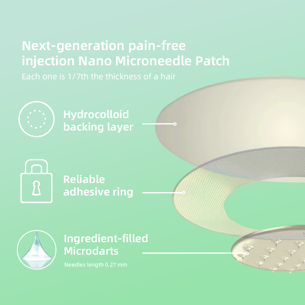 See results in 7 days🌲LOVILDS™ SMGT-GLP-1 Nano Microneedle Patch（Painless, long-lasting, addressing diabetes, obesity, and cardiovascular diseases）