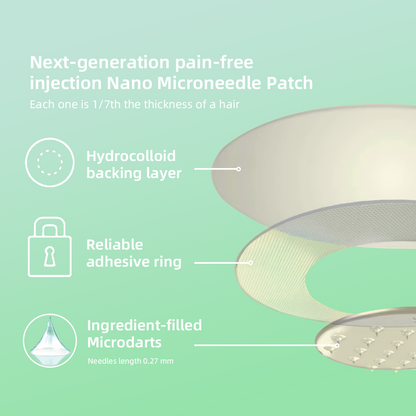 See results in 7 days🌲LOVILDS™ SMGT-GLP-1 Nano Microneedle Patch（Painless, long-lasting, addressing diabetes, obesity, and cardiovascular diseases）